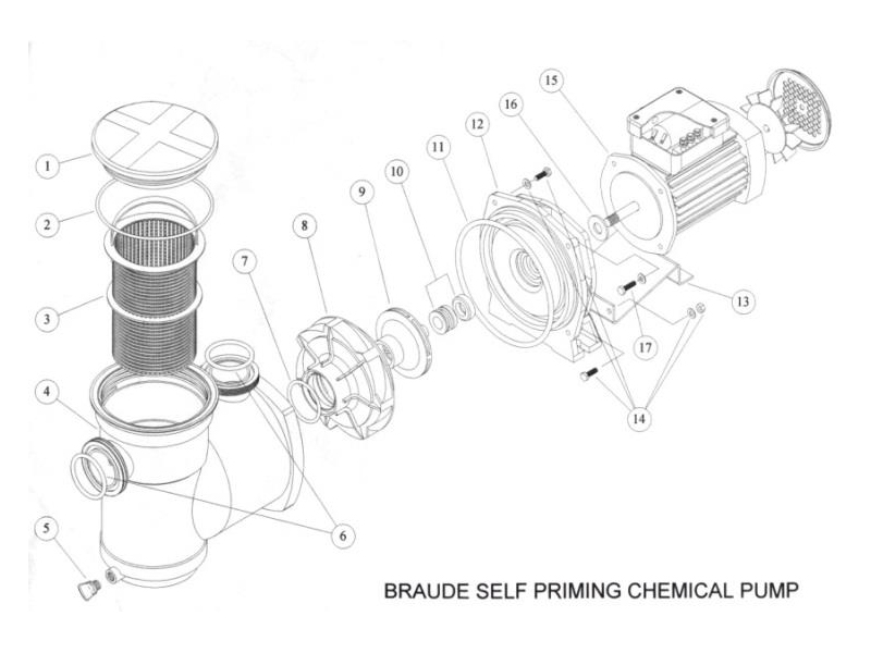 braude chemical pumps spares and parts