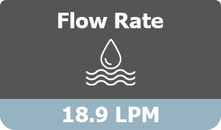 flow rate 18.9 lpm icon