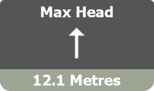 max head 12.1 metres icon