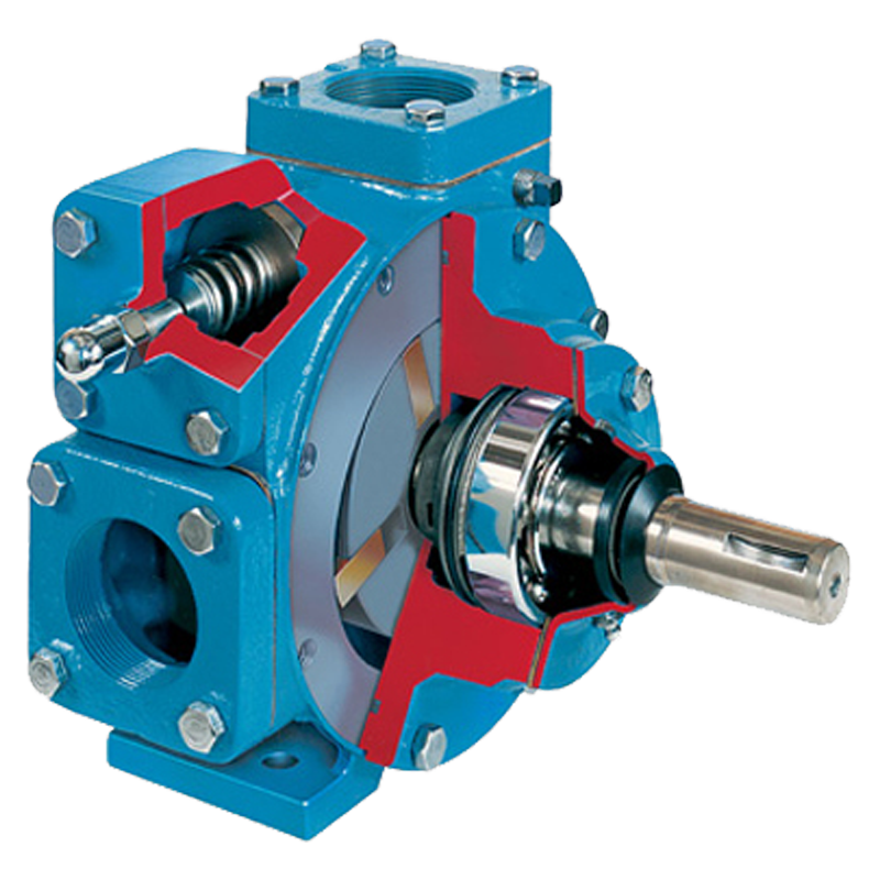 Vane pump