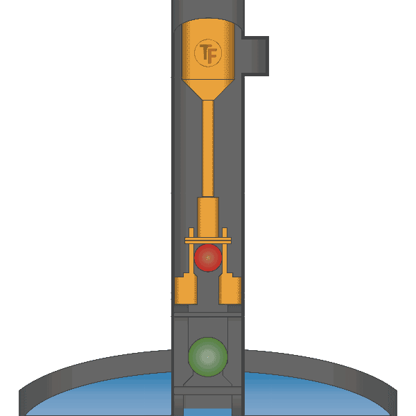 Animation showing how a piston pump works with inlet and piston check valves