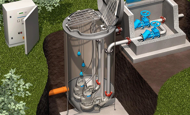 Submersible pump in a wet well